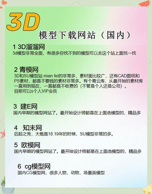 3d模型资源哪个网站比较好