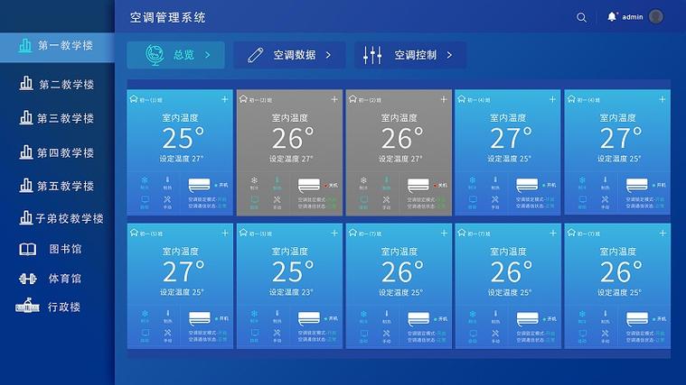 空调开关on和off是什么意思图标