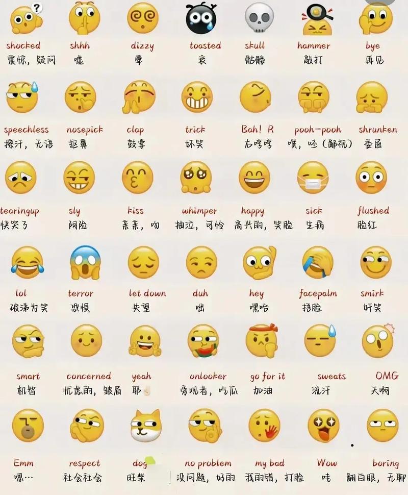 苹果的表情符号都是什么意思缩略图