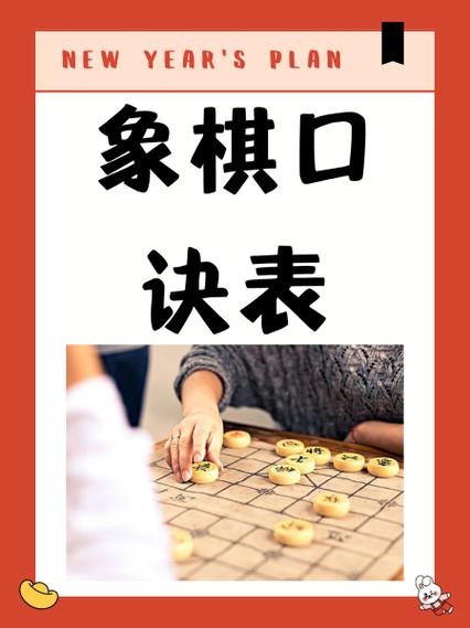 象棋棋谱口诀简单背法图标