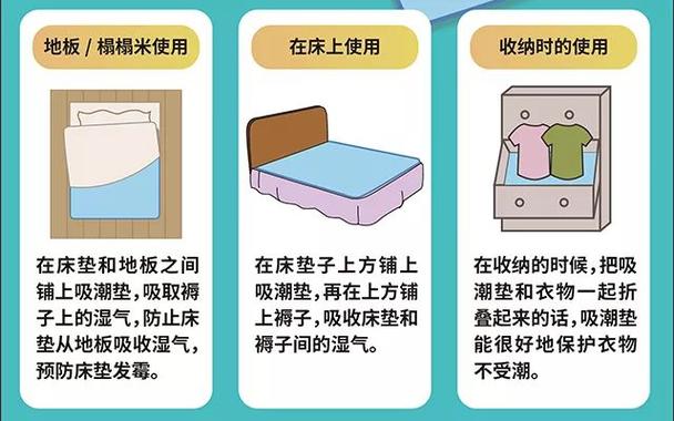 屋子潮湿除湿最好的方法图标