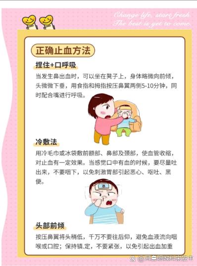小孩子流鼻血的最快治疗方法