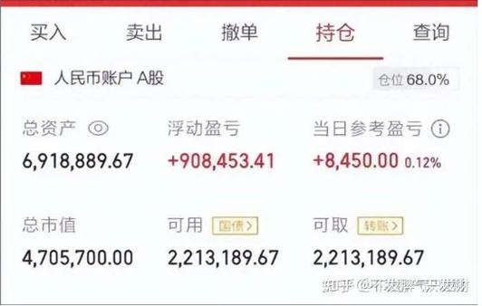 股市撤单后钱什么时候到账图标