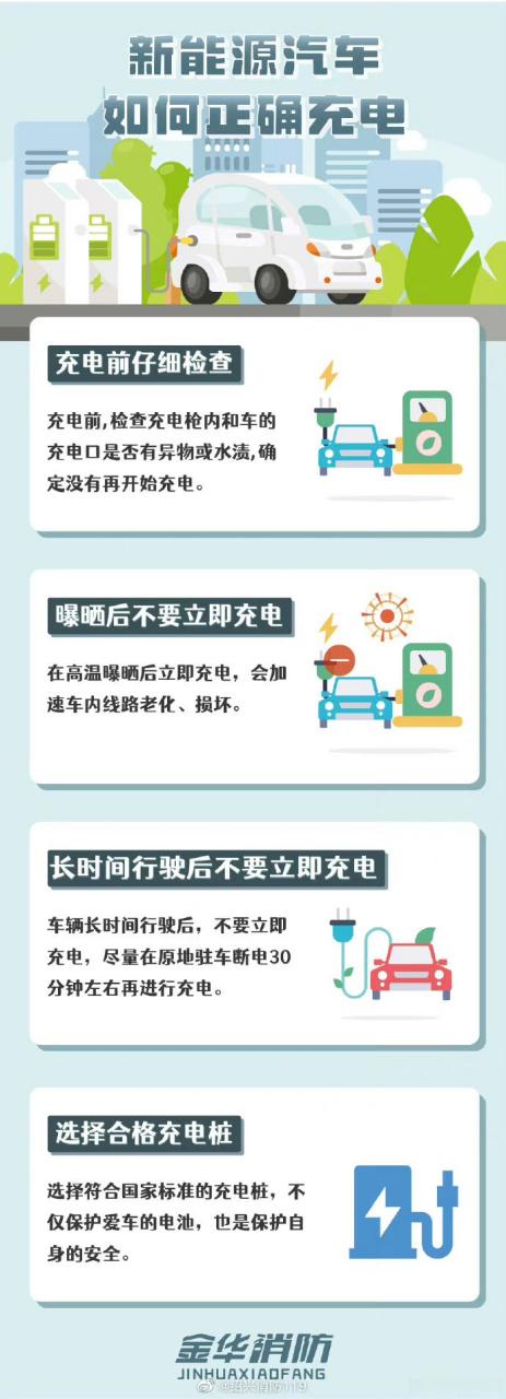 充电桩温馨提示简短图标