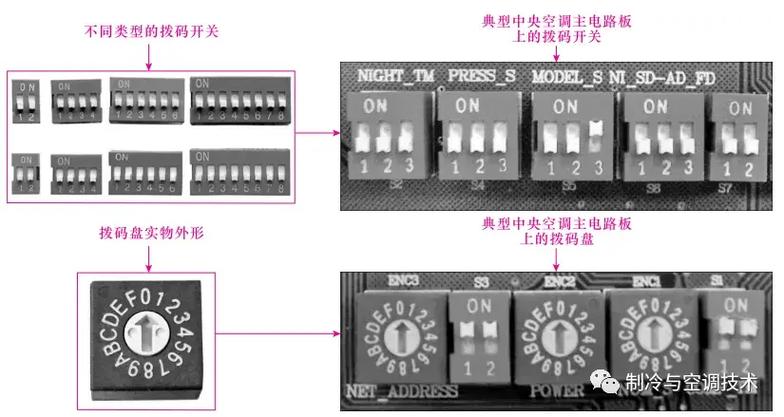 美的多联机如何拨码缩略图
