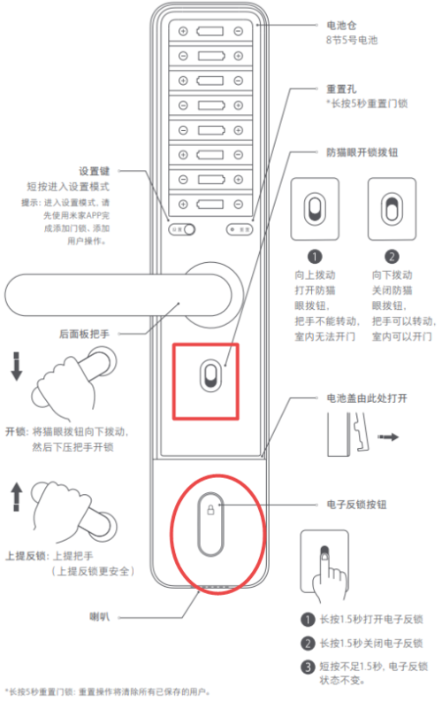 小米智能门锁使用说明书缩略图