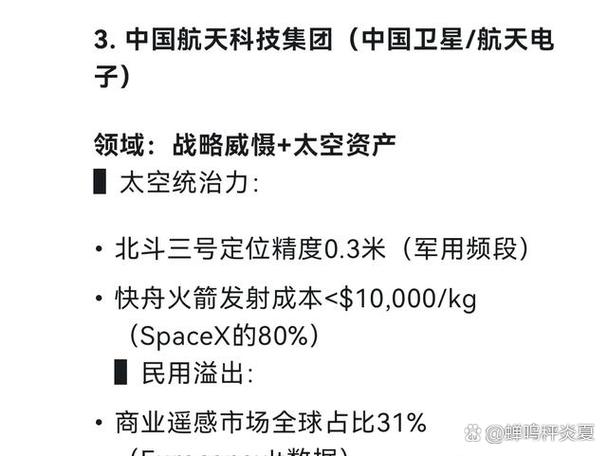 军工:兔子崛起,我的科技碾压全球图标
