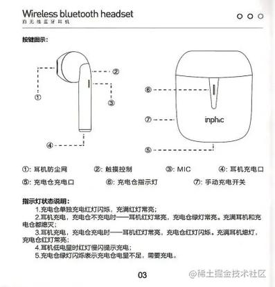 蓝牙耳机充电仓的正确使用方法缩略图