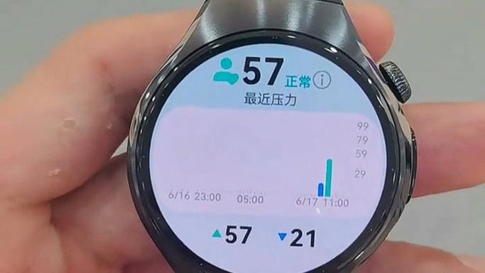华为watch5血压怎么测