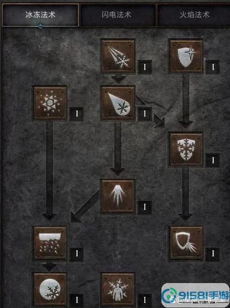 暗黑破坏神2法师加点和技能加点缩略图