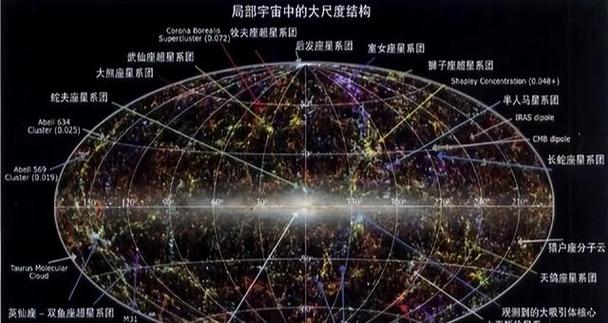一光年是等于946万亿公里吗缩略图