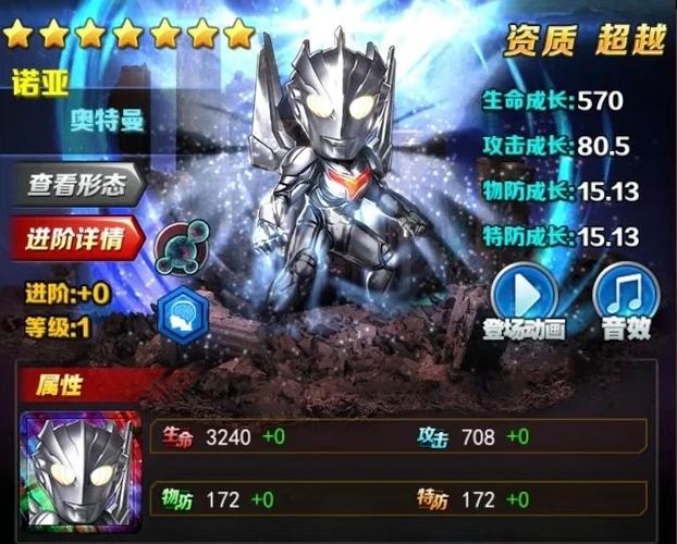 奥特曼OLVIP价格表