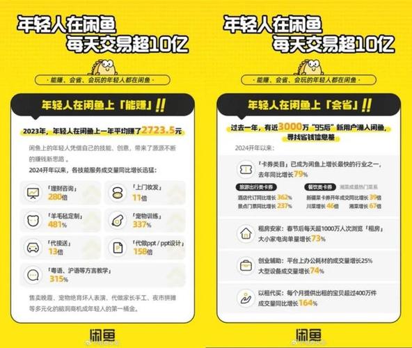 闲鱼币卖家收到的是钱吗缩略图