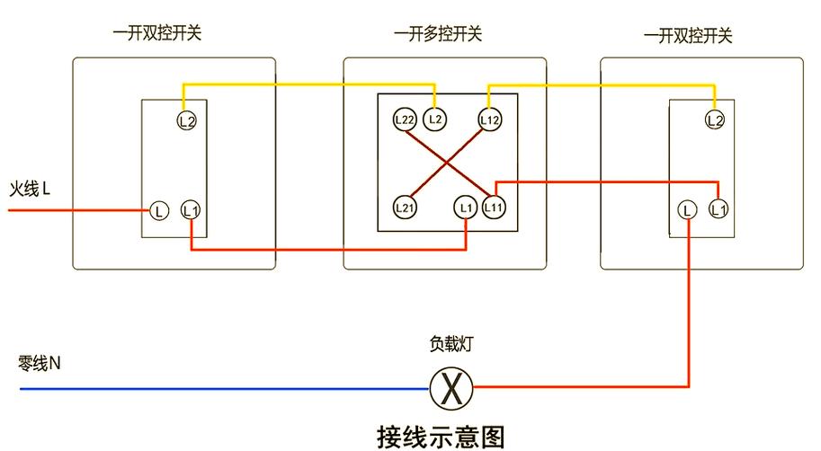 多控开关接线图一开三控接法缩略图