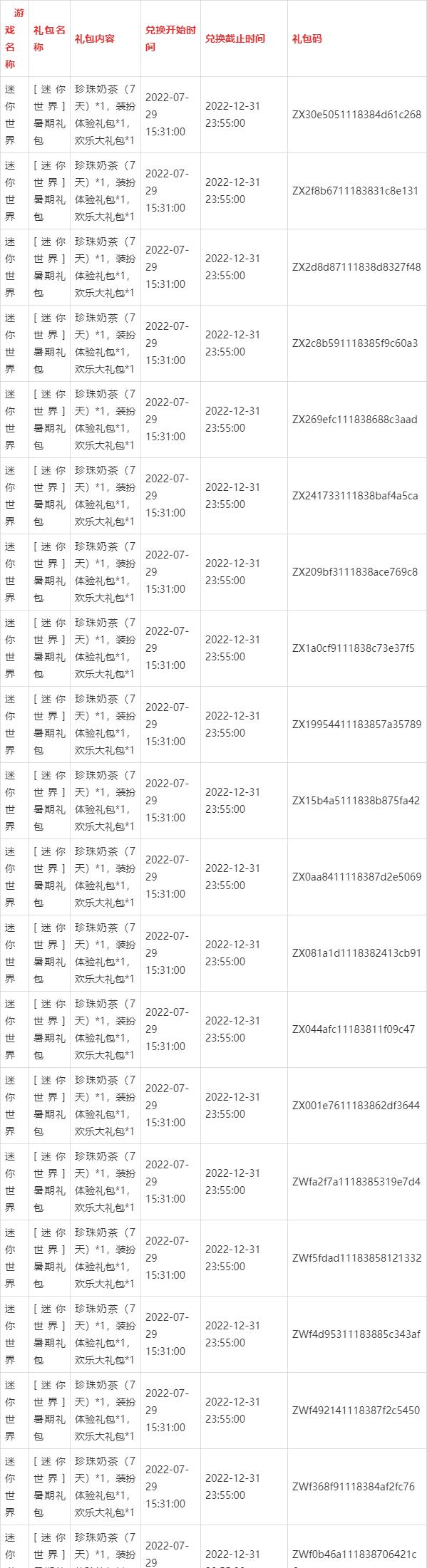 迷你世界麒麟激活码永久不过期图标