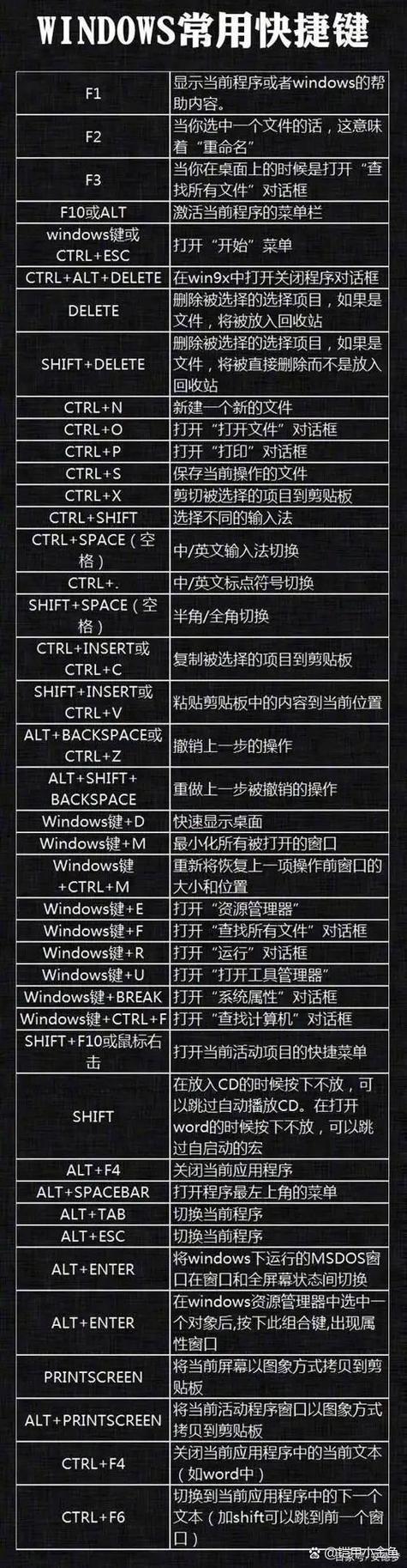 华为手机快捷键拨号在哪里设置