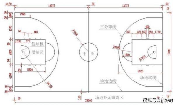 篮球球场标准尺寸图标