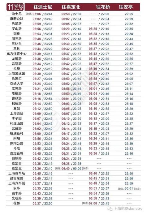 11号线早上几点发车时间缩略图