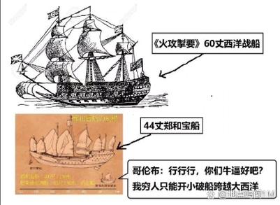 战舰世界猩红风暴是什么船缩略图