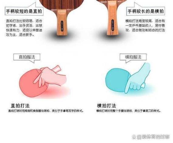 横拍和竖拍的优缺点缩略图