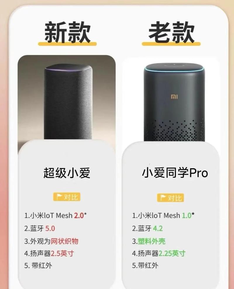 小爱音箱和华为ai2音箱哪个好图标