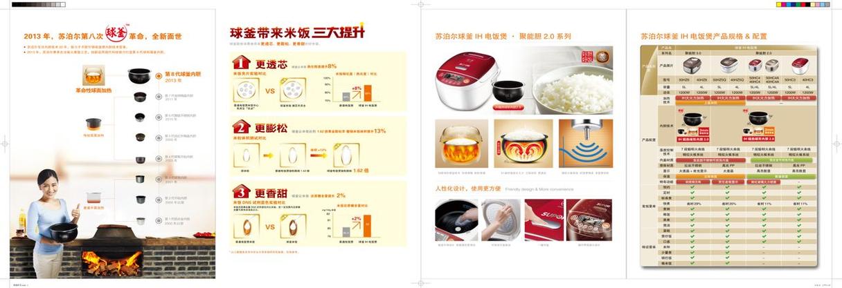 苏泊尔ih球釜电饭煲说明书图标