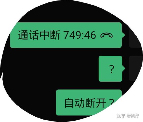 电话没人接会自动挂断吗图标