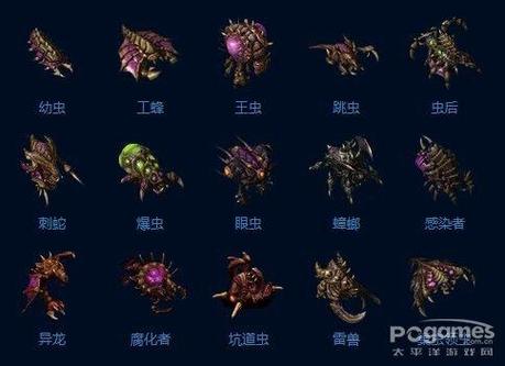 星际争霸2单机版游戏介绍缩略图