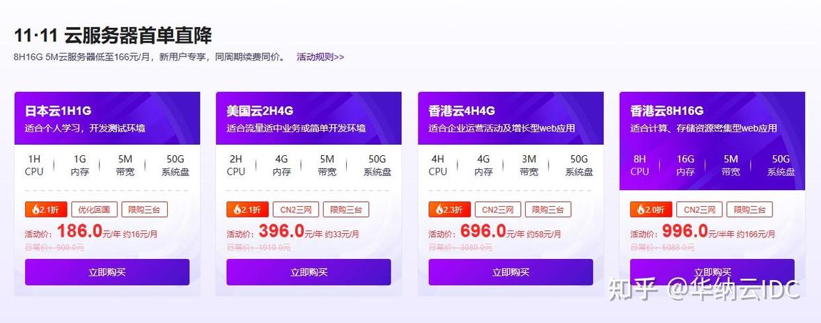 云服务器哪个平台便宜缩略图