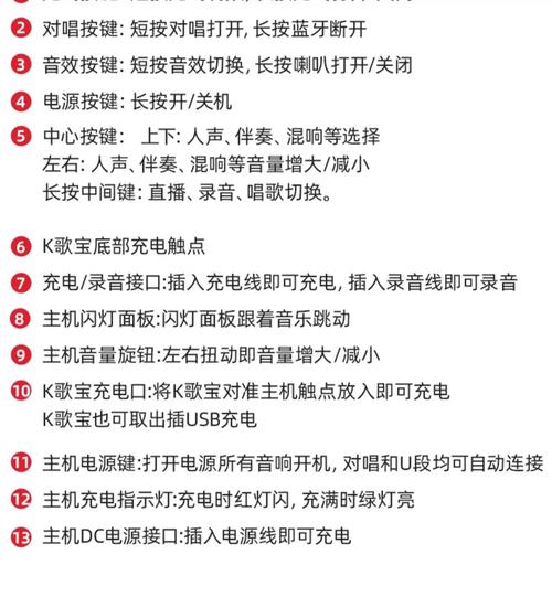派派家族上麦放歌教程图标