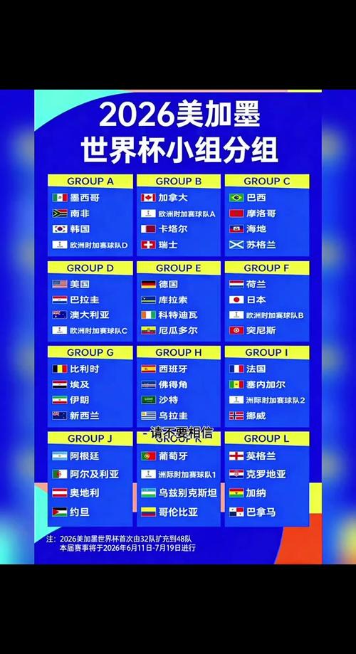 2026世界杯欧洲预选赛赛程表缩略图