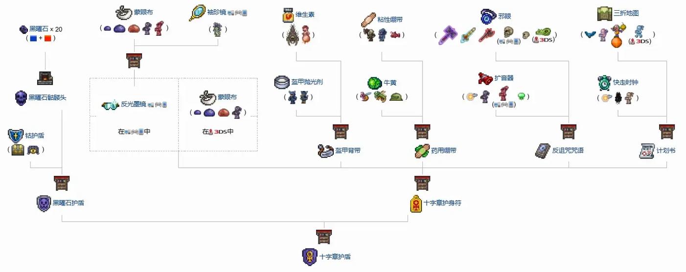 泰拉瑞亚幸运马掌种子图标