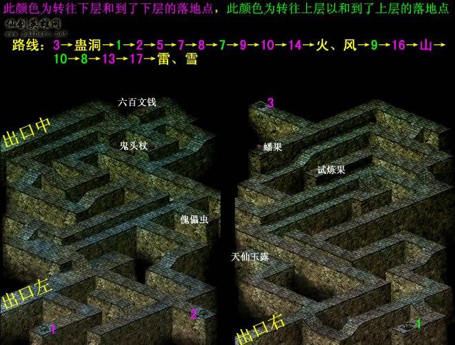 新仙剑奇侠传攻略大全试炼窟怎么走图标