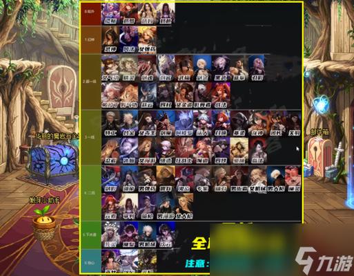 dnf1.14职业排行