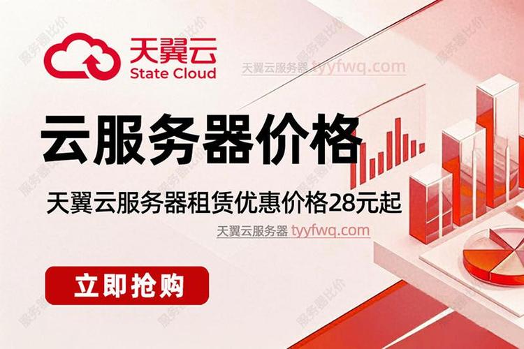 云服务器便宜的缩略图