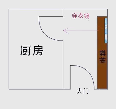 卧室镜子摆放十大禁忌
