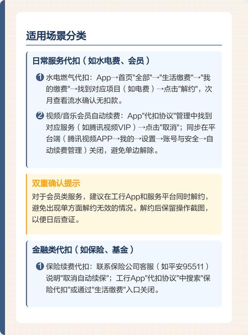 工商银行怎么解除第三方扣款图标