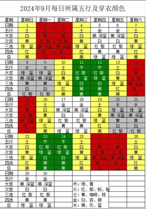 每日五行色穿衣分享图标