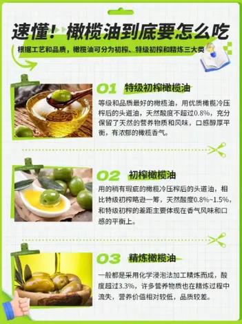 橄榄油有什么作用与功效