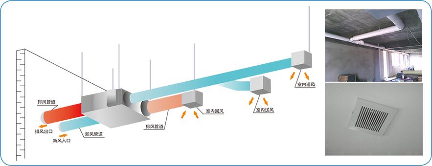 热转换器安装方法图标