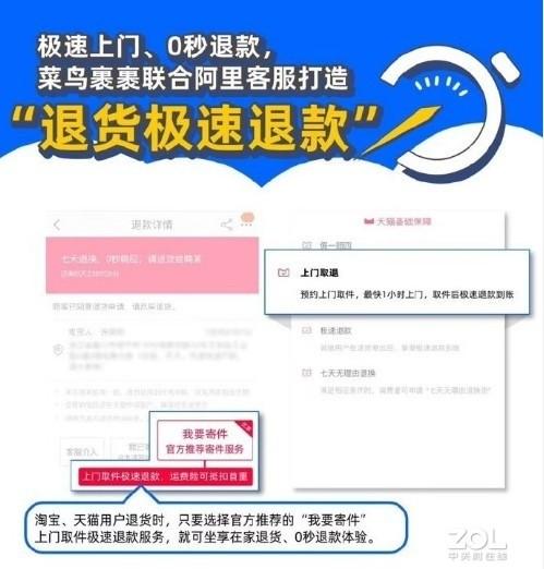 极速退款一个月可以退几次图标