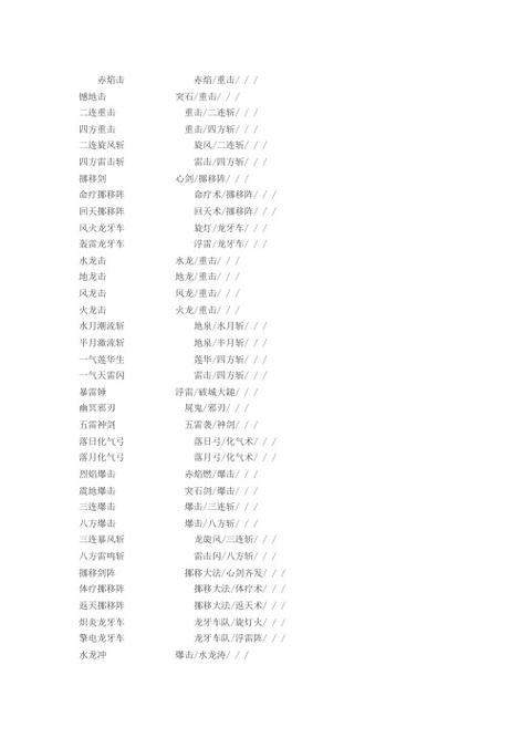 三国群英传7哪些武将有组合技缩略图