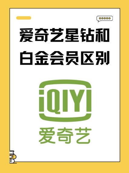 爱奇艺会员和白金会员区别缩略图