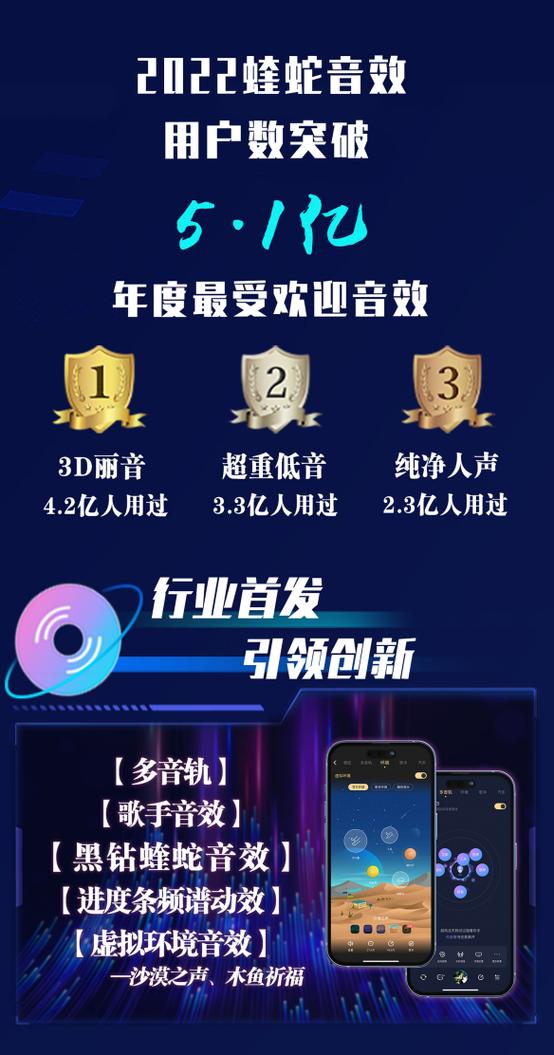 酷狗音乐汽车音效最佳设置缩略图