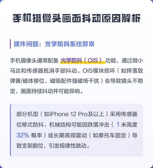 手机摄像头在昏暗环境下拍照跳动图标