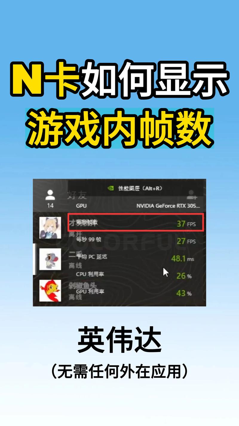 游戏帧率显示器软件图标