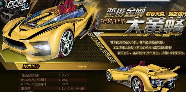 qq飞车出强后还有必要改装吗缩略图