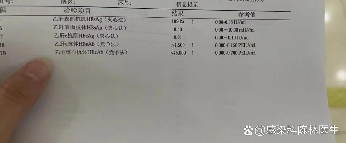 乙肝抗原阳性是正常吗