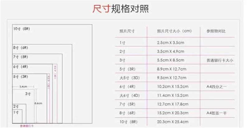 横版照片尺寸截图