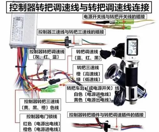 九号电动车控制器接线图详解